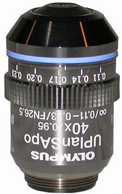 Olympus UPLANSAPO 40x Super Apochromat Objective RMS | Correction 
