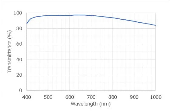 Olympus U-SWATLU Super Wide Tube Lens